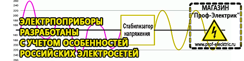 Электрофритюрницы - Магазин электрооборудования Проф-Электрик в Одинцове